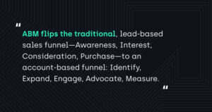 "ABM flips the traditional, lead-based sales funnel—Awareness, Interest, Consideration, Purchase—to an account-based funnel: Identify, Expand, Engage, Advocate, Measure."