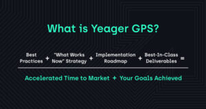 What is Yeager GPS? Best Practices + “What Works Now” Strategy + Implementation Roadmap + Best-In-Class Deliverables = Accelerated Time to Market + Your Goals Achieved 